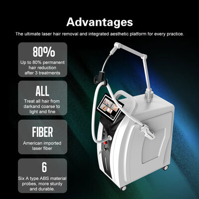 Versatile Alexandrite Laser Machine Suitable for Hair Removal Skin Rejuvenation and Pigmentation Treatment in Medical Facilities