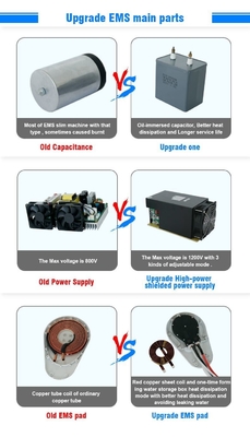 آلة تخفيف الوزن الوقائية من الماء 5000W Neo RF EMS محفز بناء العضلات